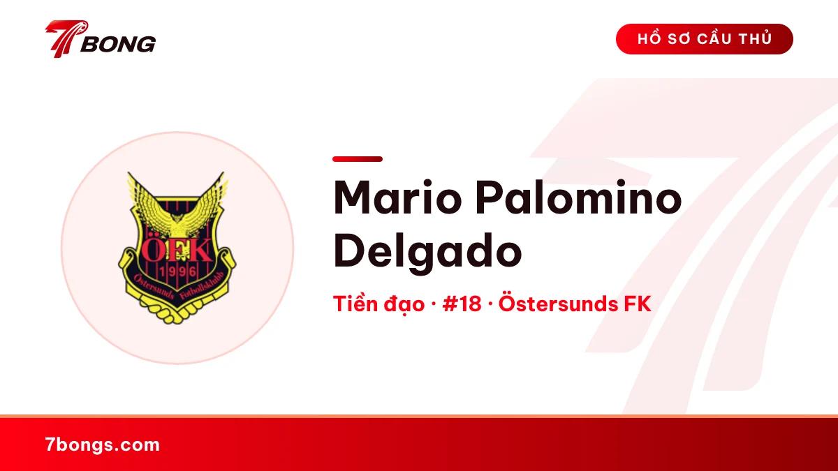 Mario Palomino Delgado — Östersunds FK
