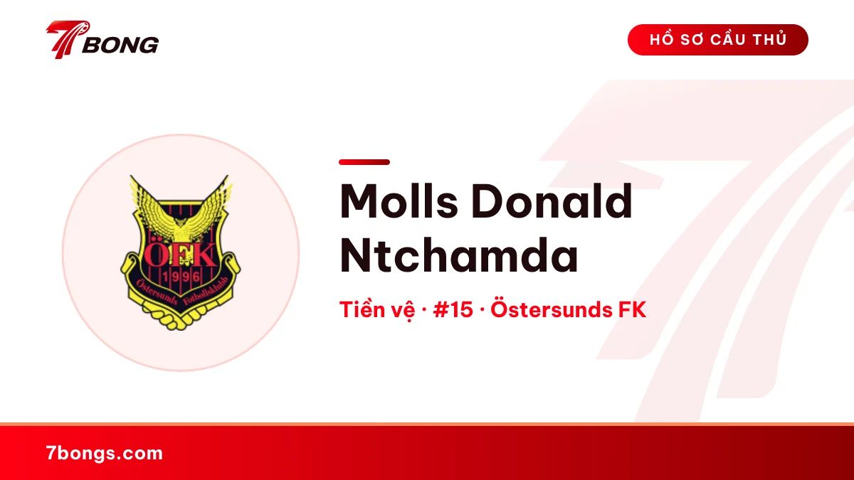 Molls Donald Ntchamda — Östersunds FK