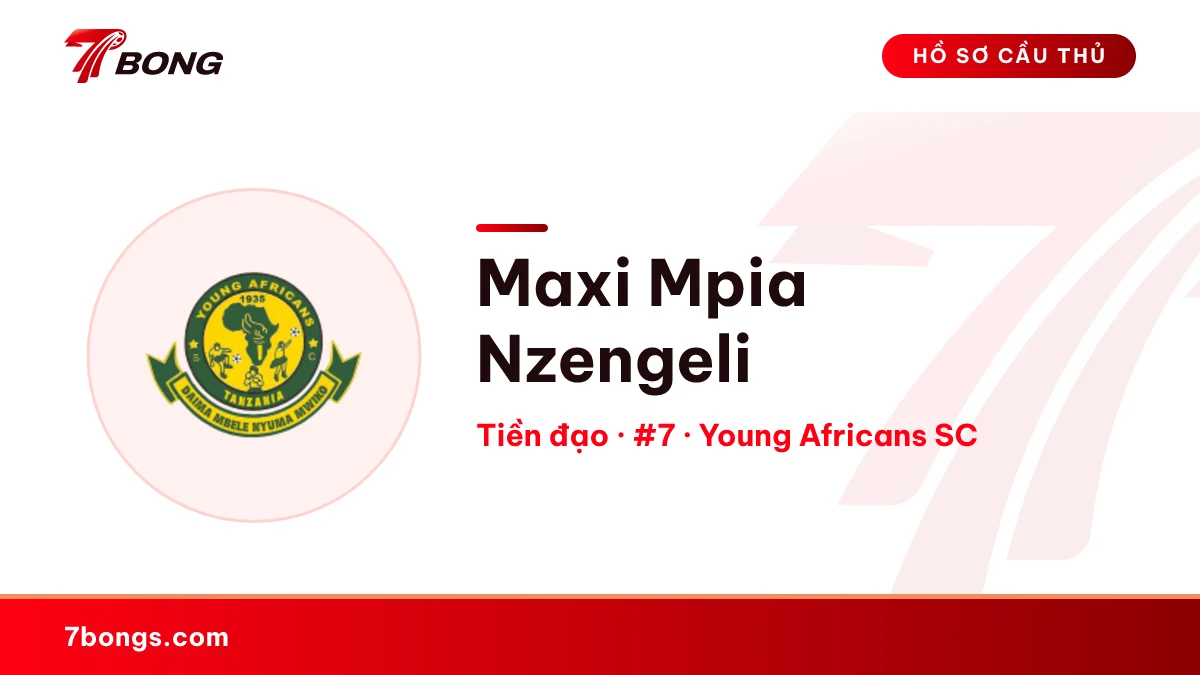 Maxi Mpia Nzengeli — Young Africans SC