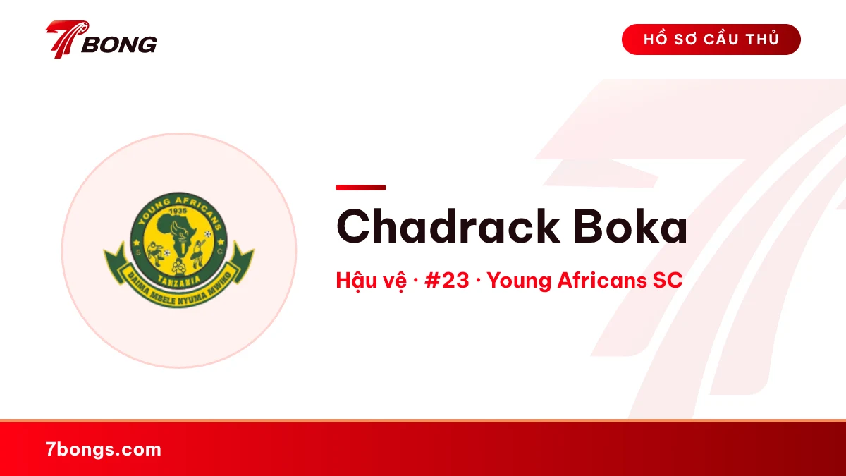Chadrack Boka — Young Africans SC