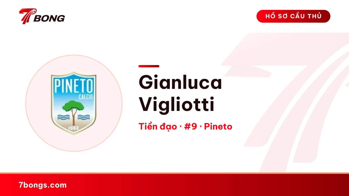 Gianluca Vigliotti — Pineto