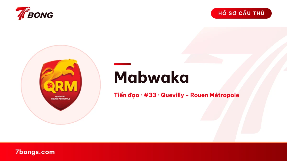 Mabwaka — Quevilly - Rouen Métropole