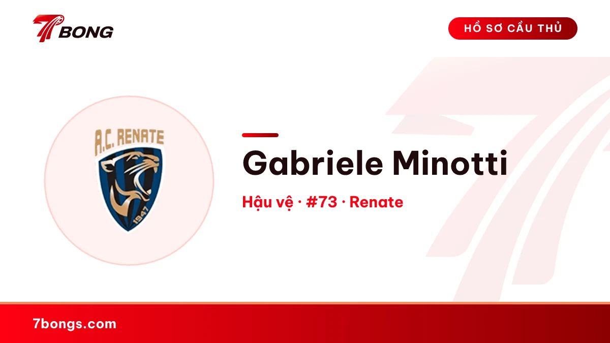 Gabriele Minotti — Renate