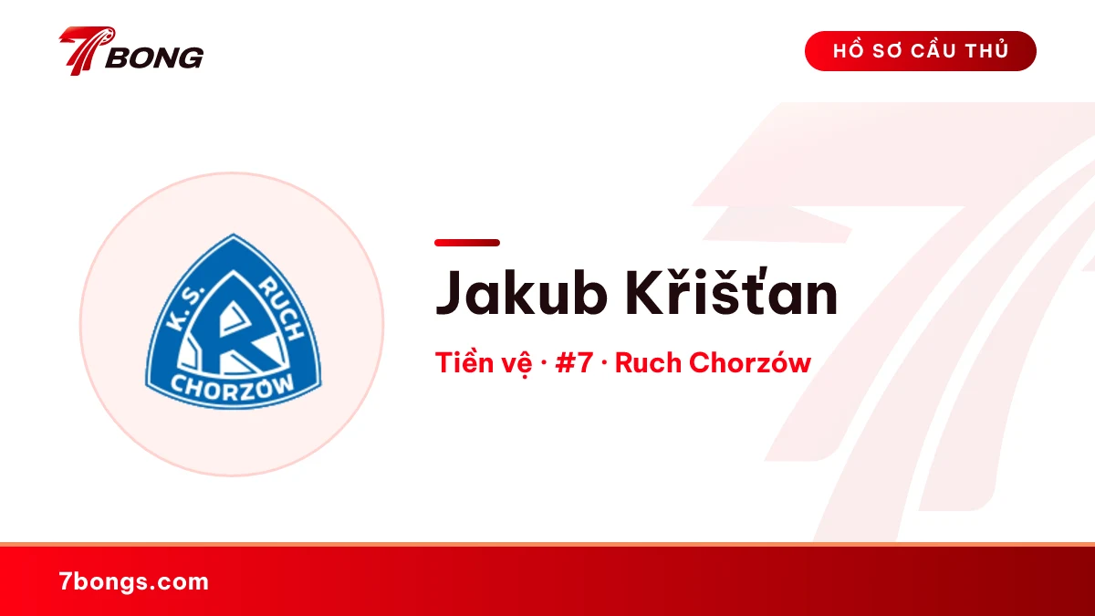 Jakub Křišťan — Ruch Chorzów