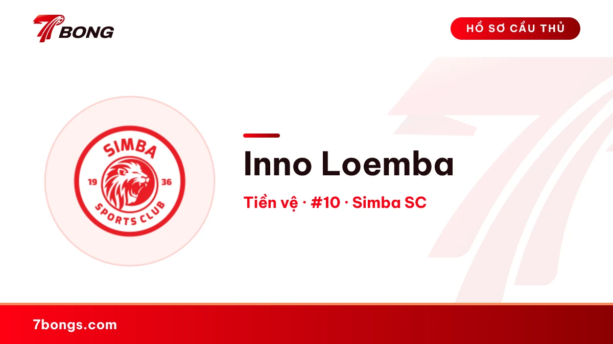 Inno Loemba — Simba SC