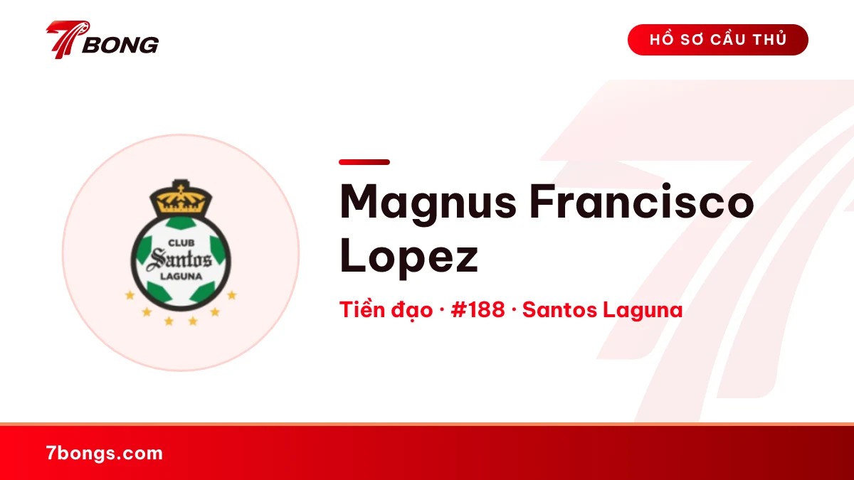 Magnus Francisco Lopez — Santos Laguna