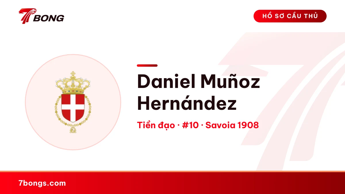 Daniel Muñoz Hernández — Savoia 1908