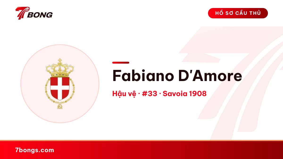 Fabiano D'Amore — Savoia 1908