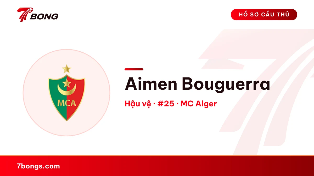 Aimen Bouguerra — MC Alger