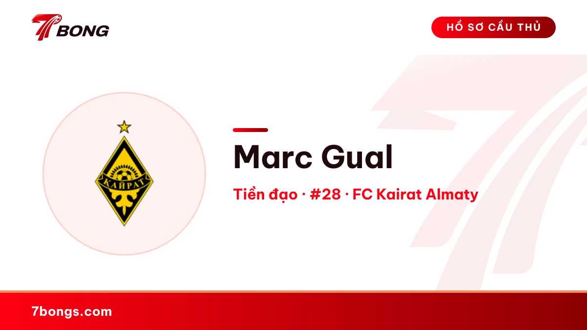 Marc Gual — FC Kairat Almaty