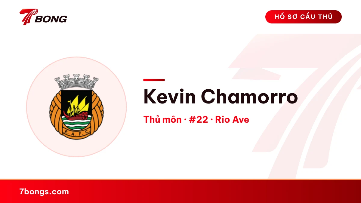 Kevin Chamorro — Rio Ave
