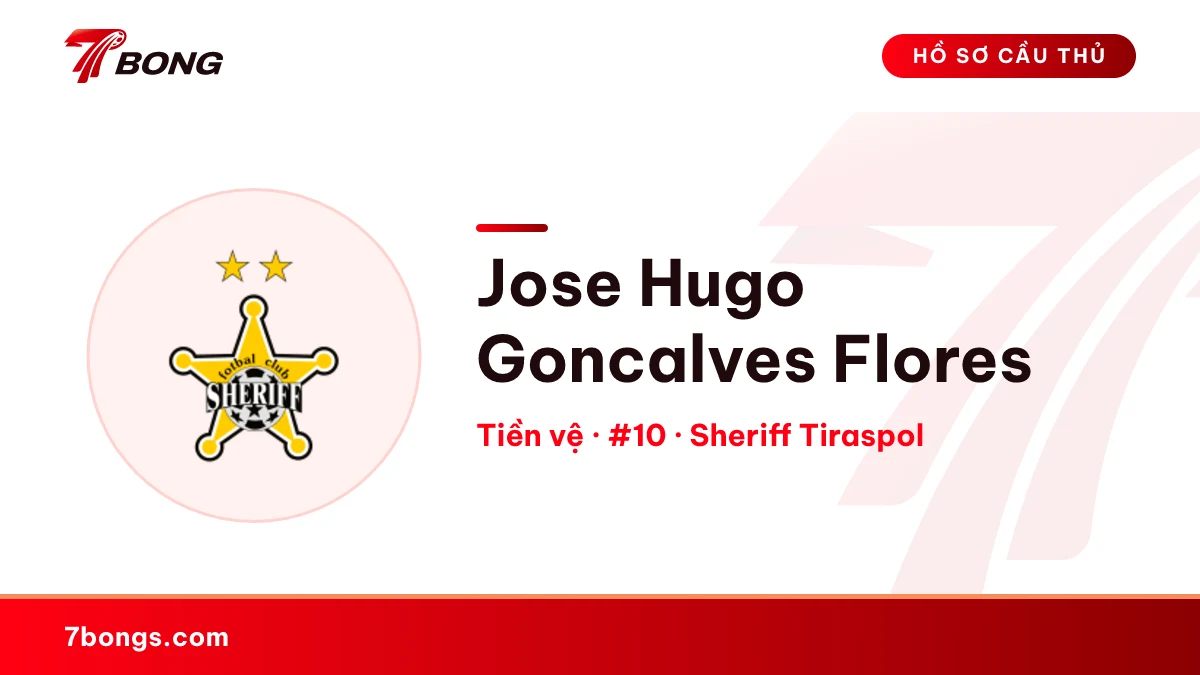 Jose Hugo Goncalves Flores — Sheriff Tiraspol