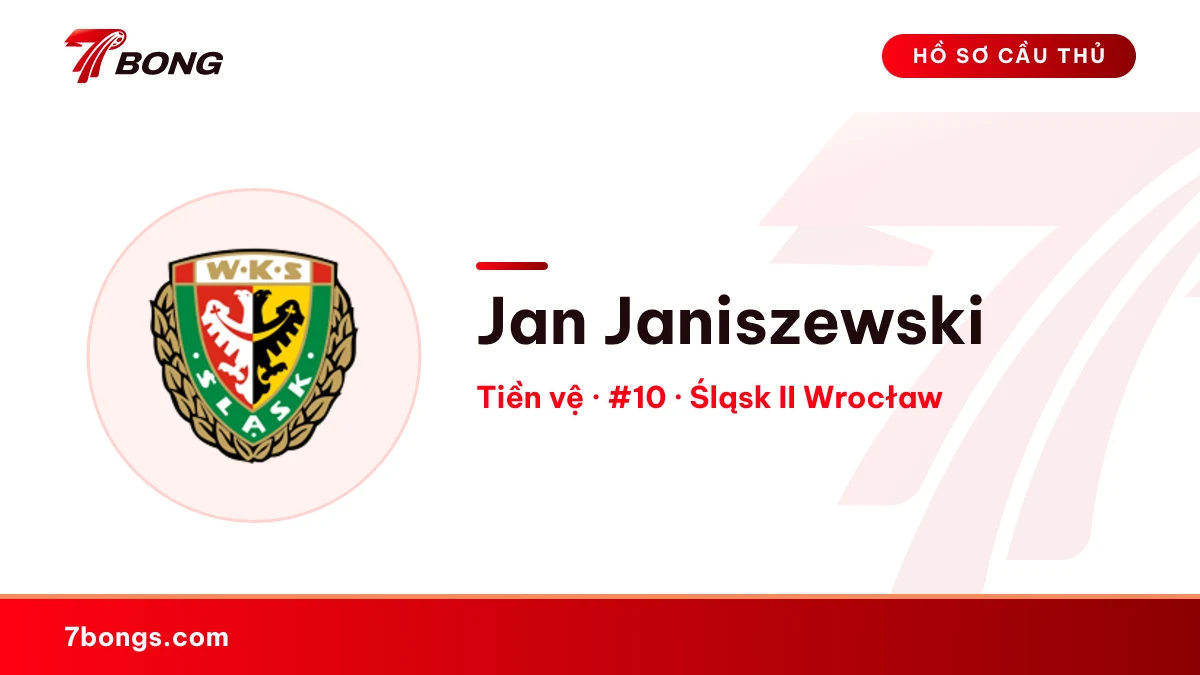 Jan Janiszewski — Śląsk II Wrocław