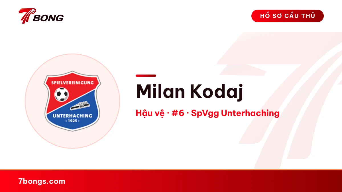 Milan Kodaj — SpVgg Unterhaching