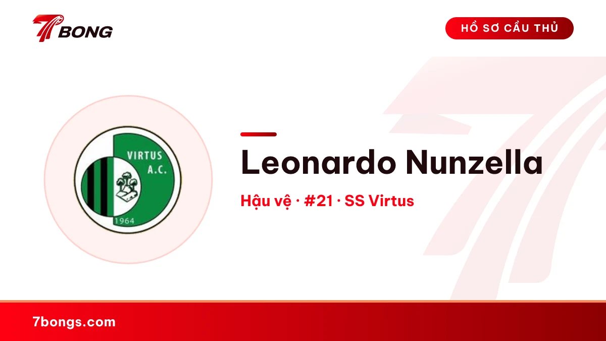 Leonardo Nunzella — SS Virtus