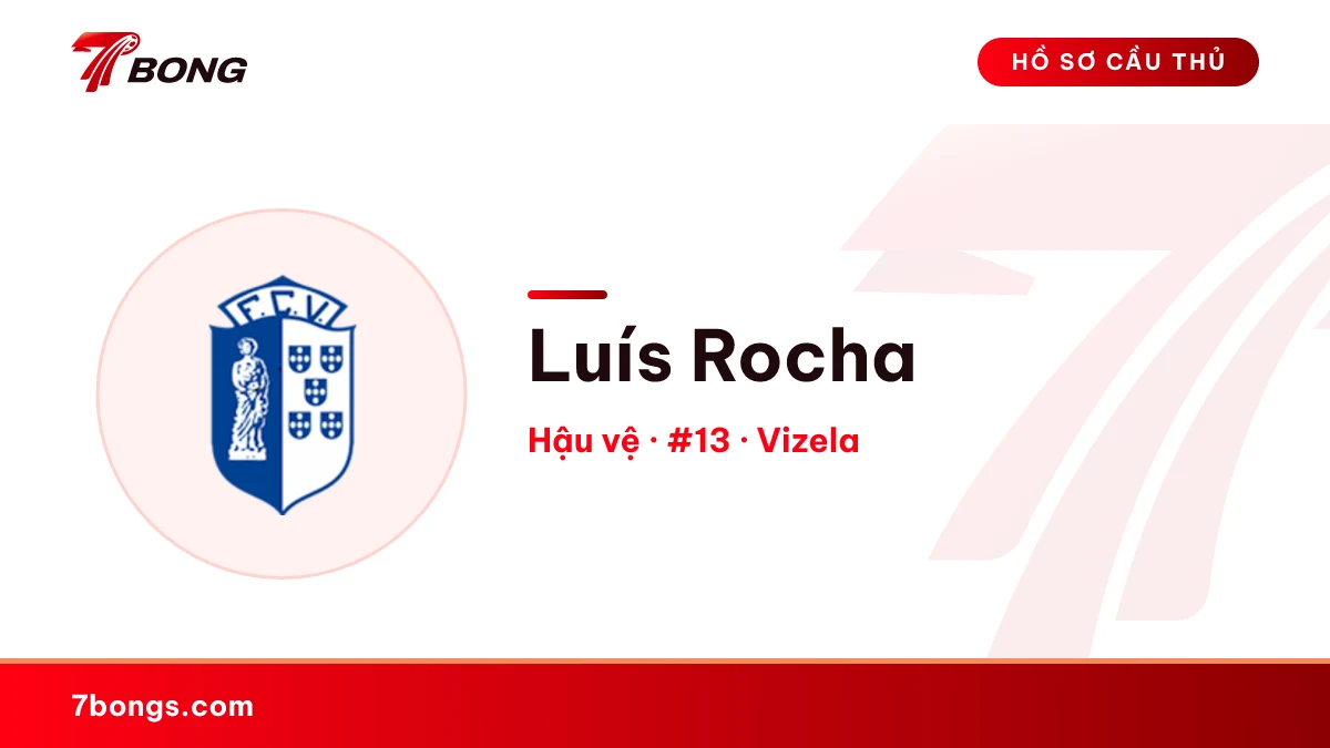 Luís Rocha — Vizela