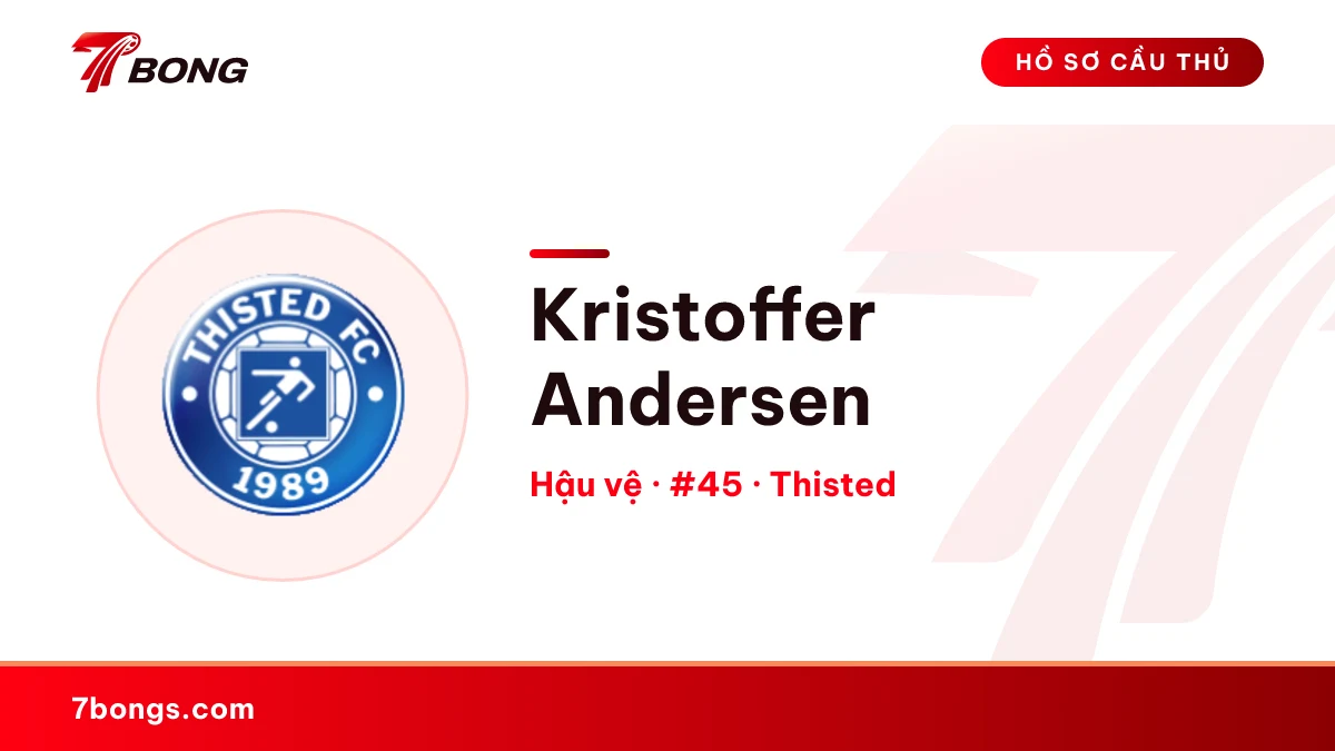Kristoffer Andersen — Thisted
