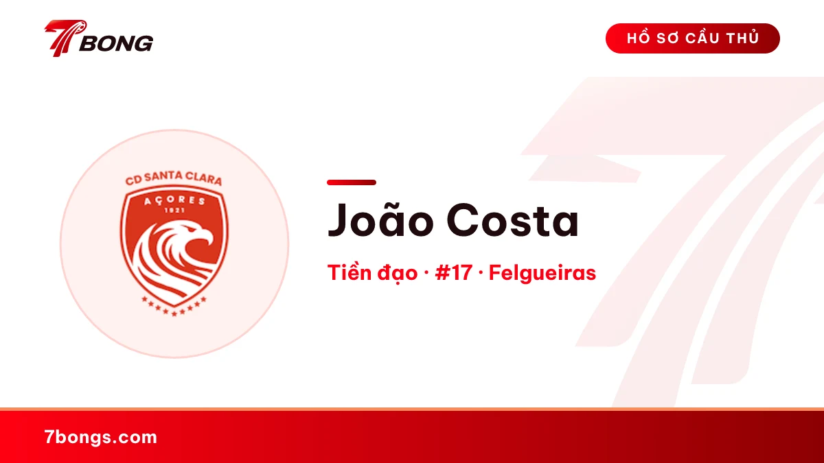 João Costa — Felgueiras