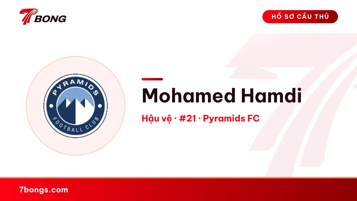 Mohamed Hamdi — Pyramids FC