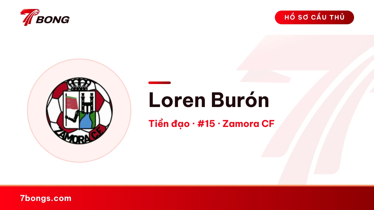 Loren Burón — Zamora CF