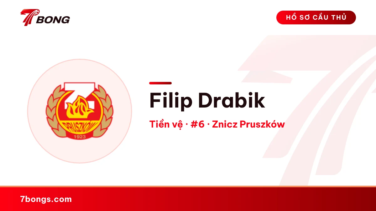 Filip Drabik — Znicz Pruszków