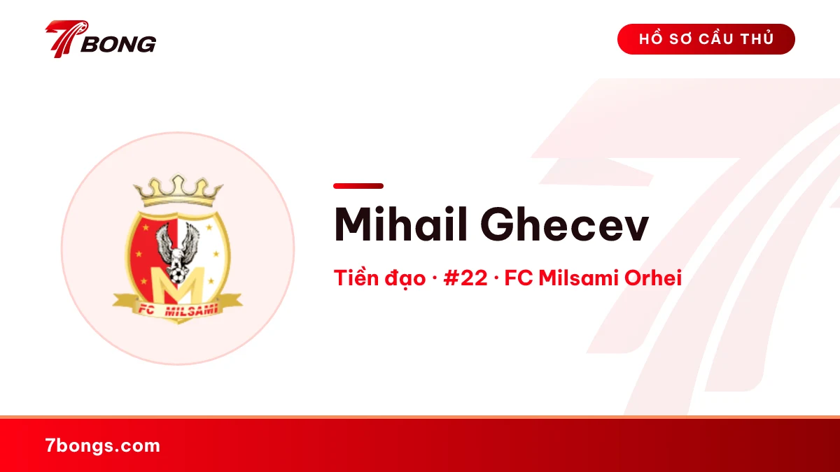 Mihail Ghecev — FC Milsami Orhei