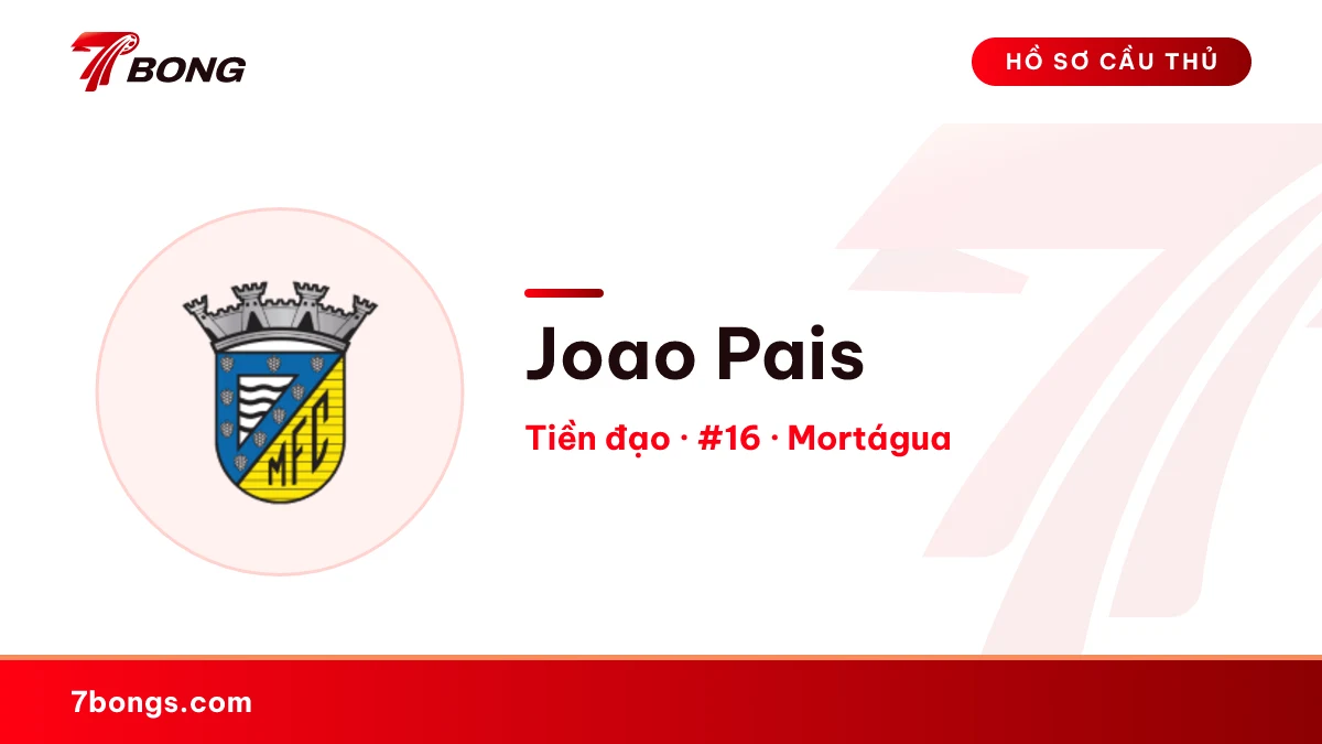 Joao Pais — Mortágua
