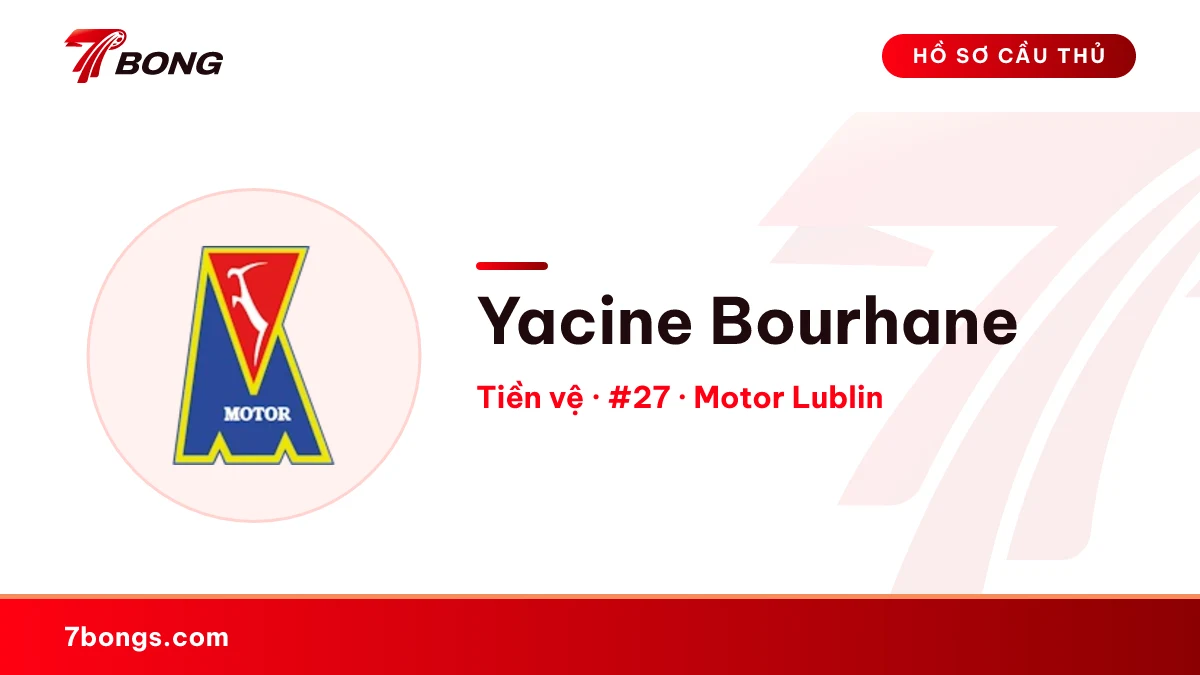 Yacine Bourhane — Motor Lublin