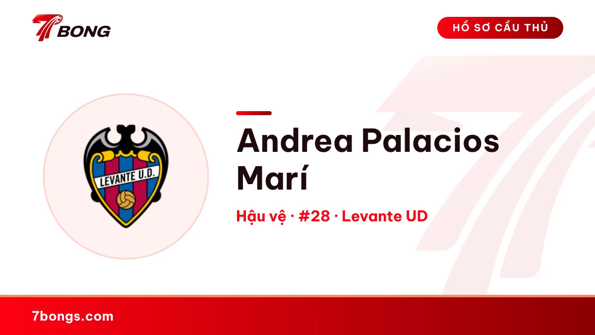 Andrea Palacios Marí — Levante UD