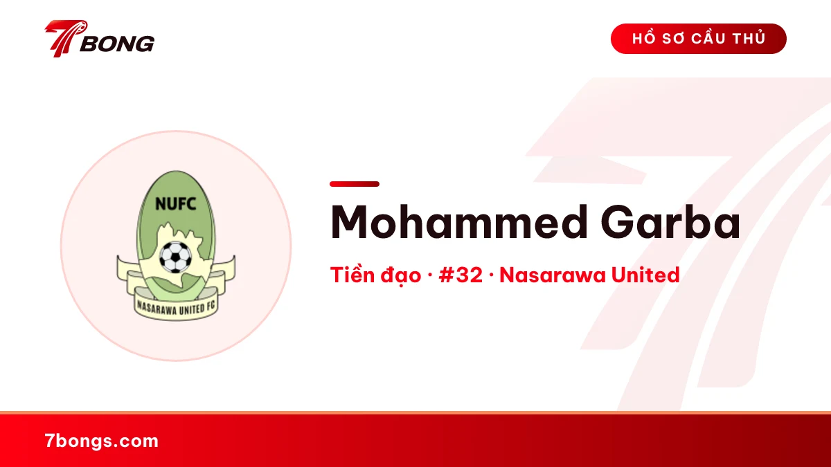 Mohammed Garba — Nasarawa United