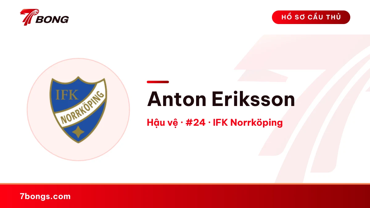 Anton Eriksson — IFK Norrköping