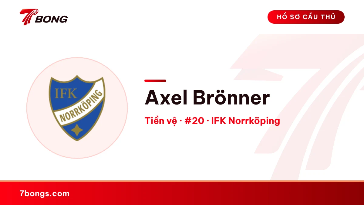 Axel Brönner — IFK Norrköping