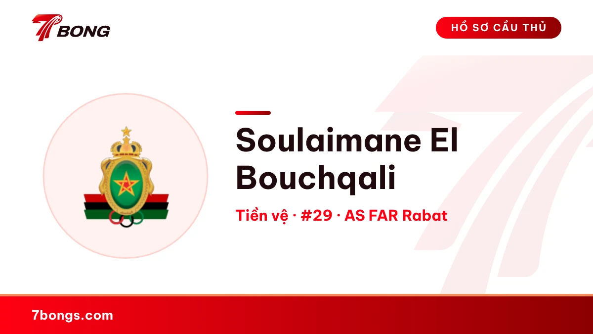 Soulaimane El Bouchqali — AS FAR Rabat