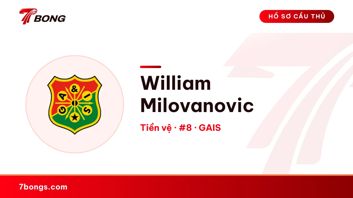 William Milovanovic — GAIS