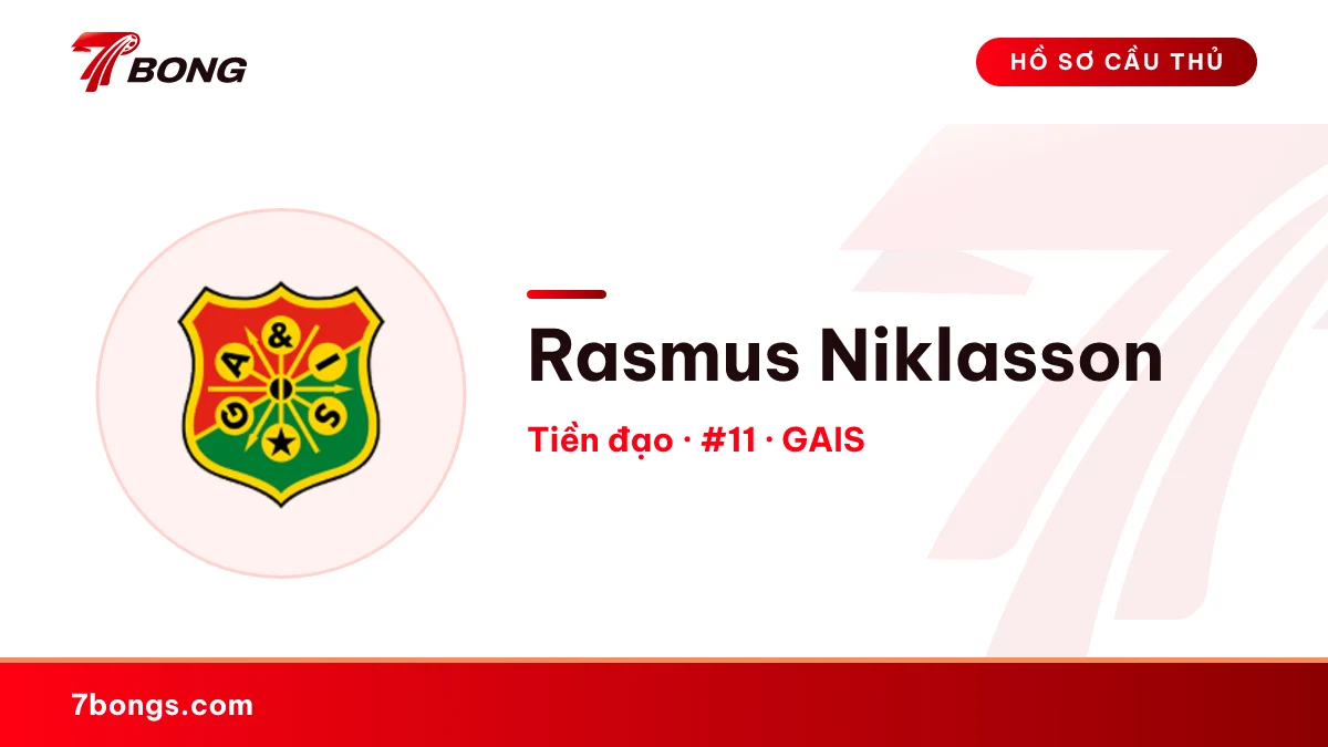 Rasmus Niklasson — GAIS