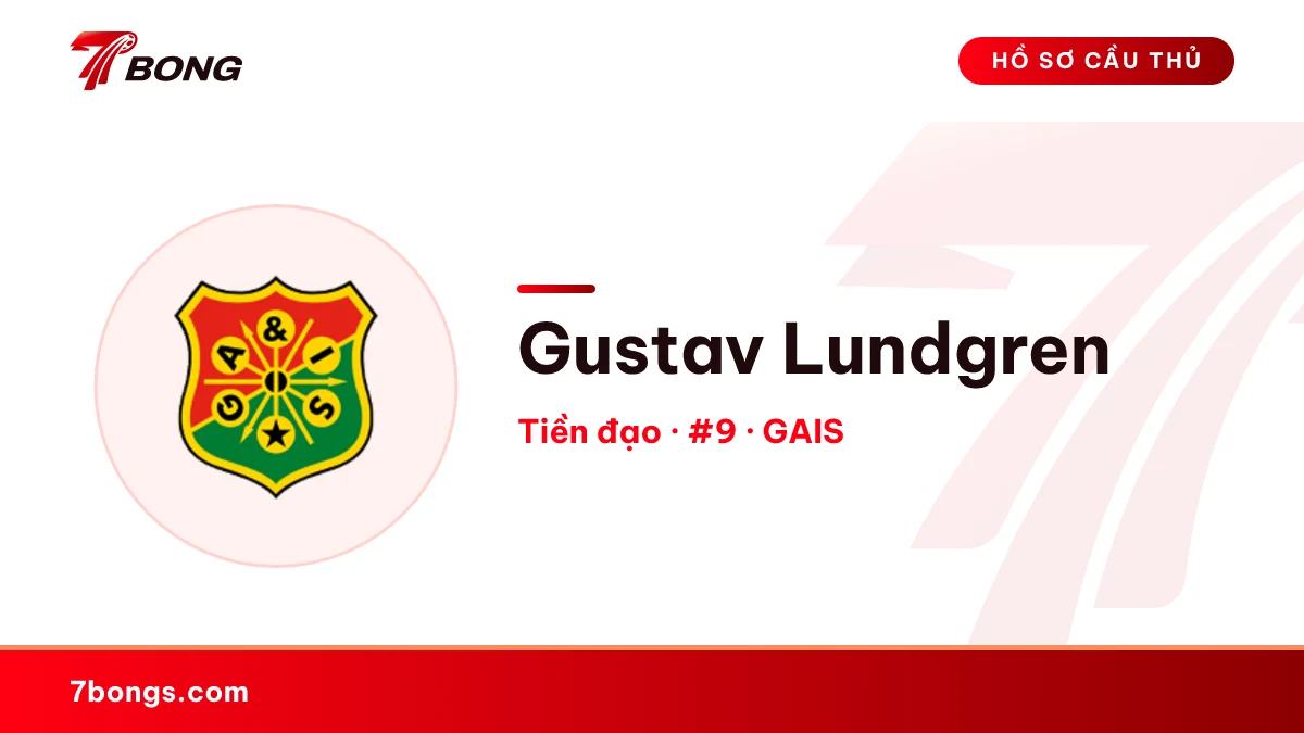 Gustav Lundgren — GAIS