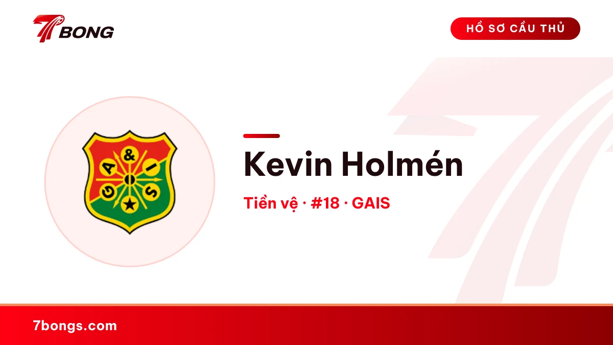 Kevin Holmén — GAIS