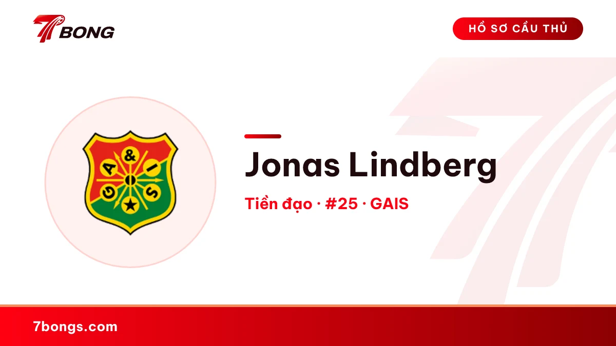 Jonas Lindberg — GAIS