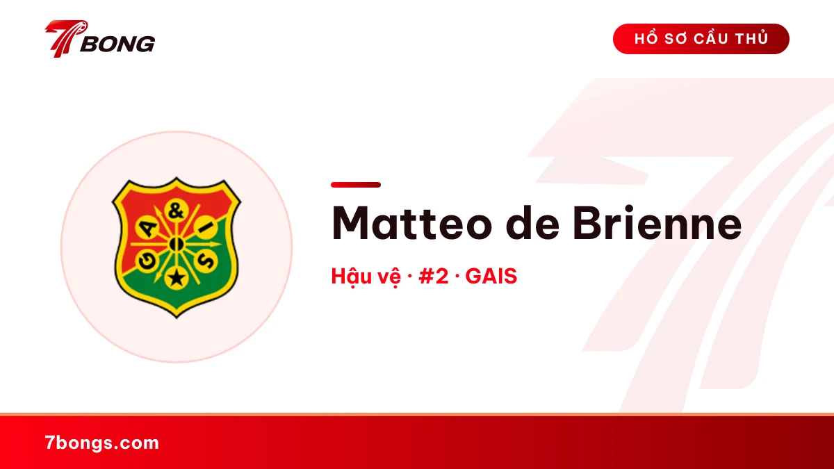 Matteo de Brienne — GAIS