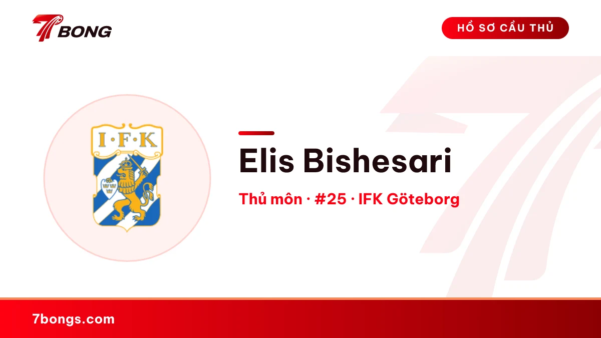 Elis Bishesari — IFK Göteborg