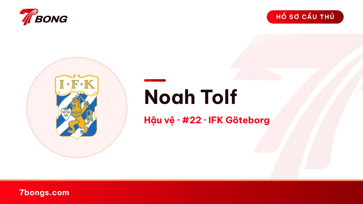 Noah Tolf — IFK Göteborg