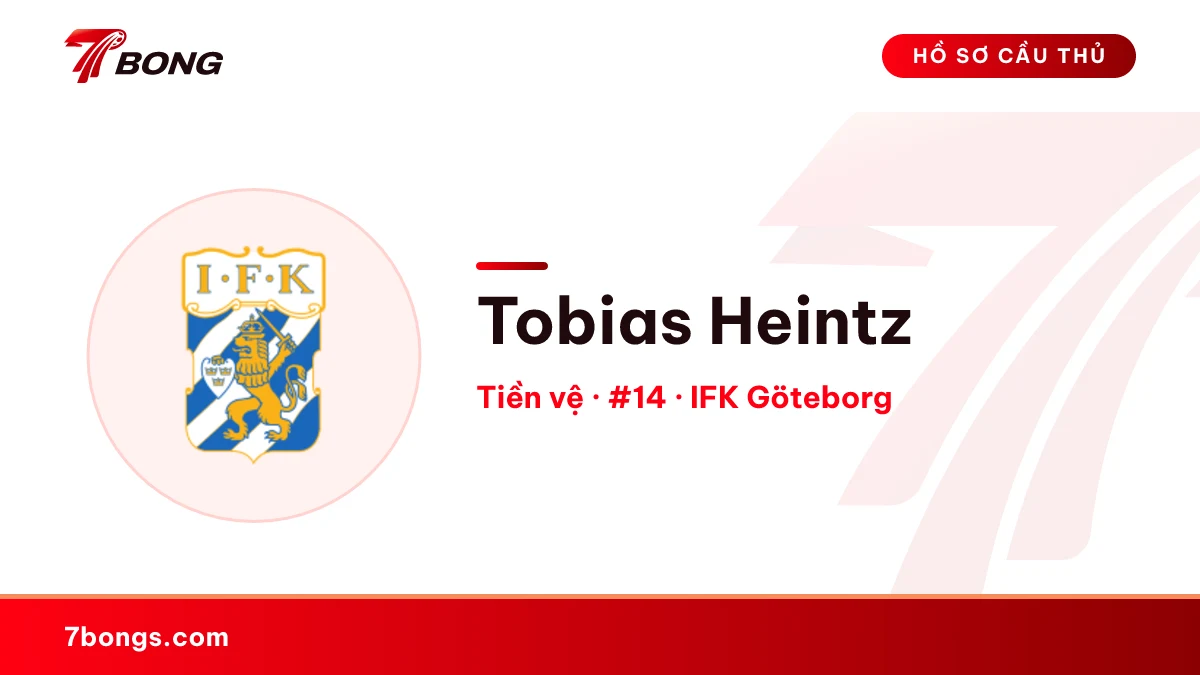 Tobias Heintz — IFK Göteborg