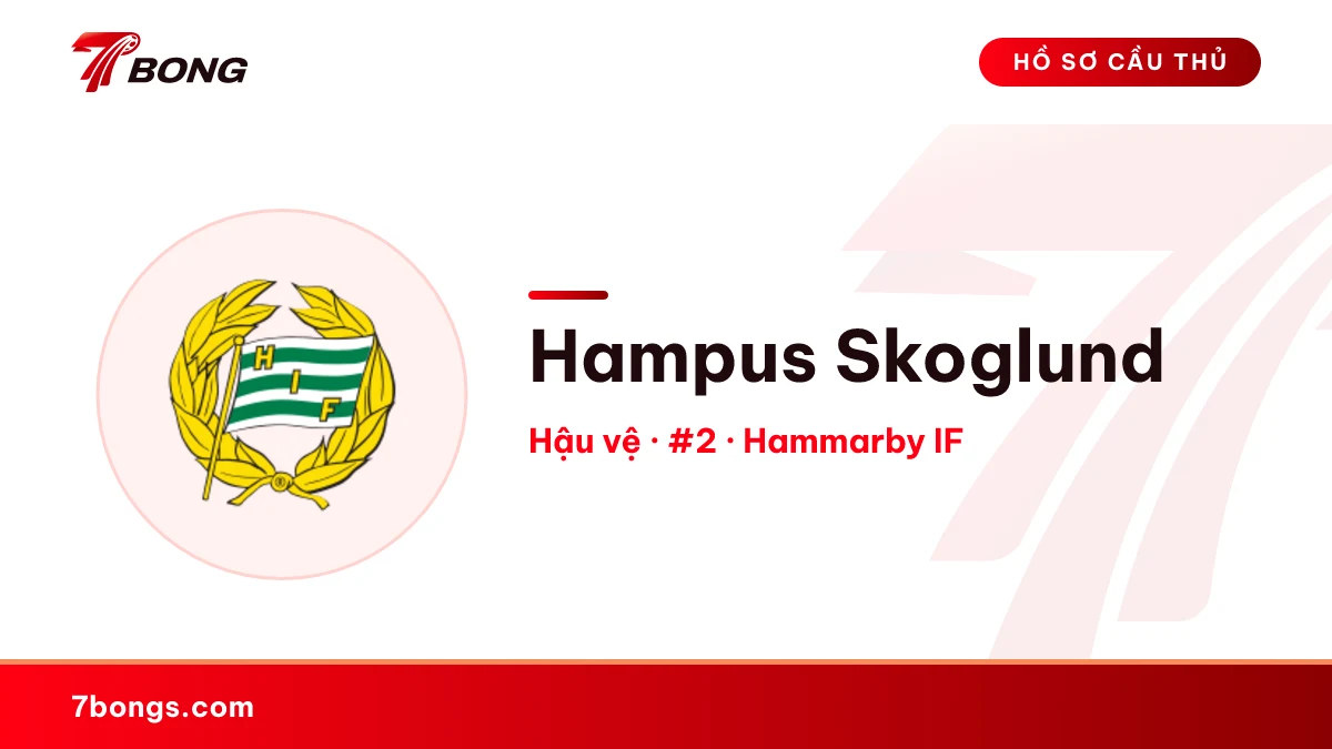 Hampus Skoglund — Hammarby IF