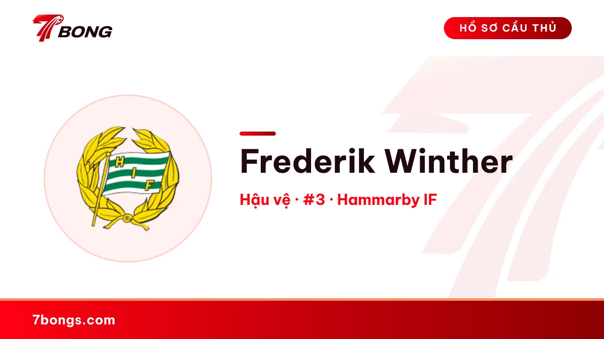 Frederik Winther — Hammarby IF