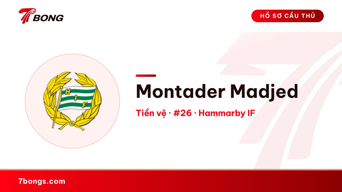 Montader Madjed — Hammarby IF