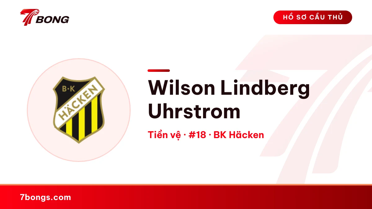 Wilson Lindberg Uhrstrom — BK Häcken