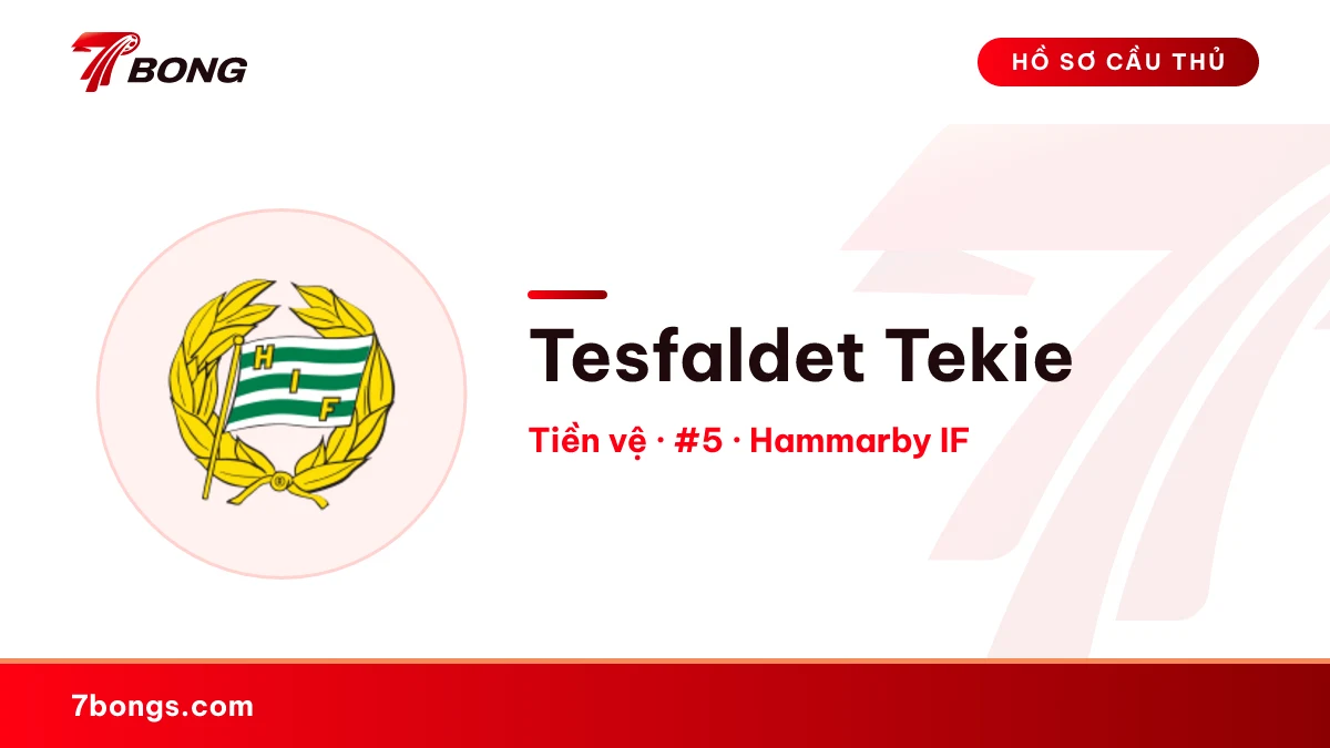 Tesfaldet Tekie — Hammarby IF