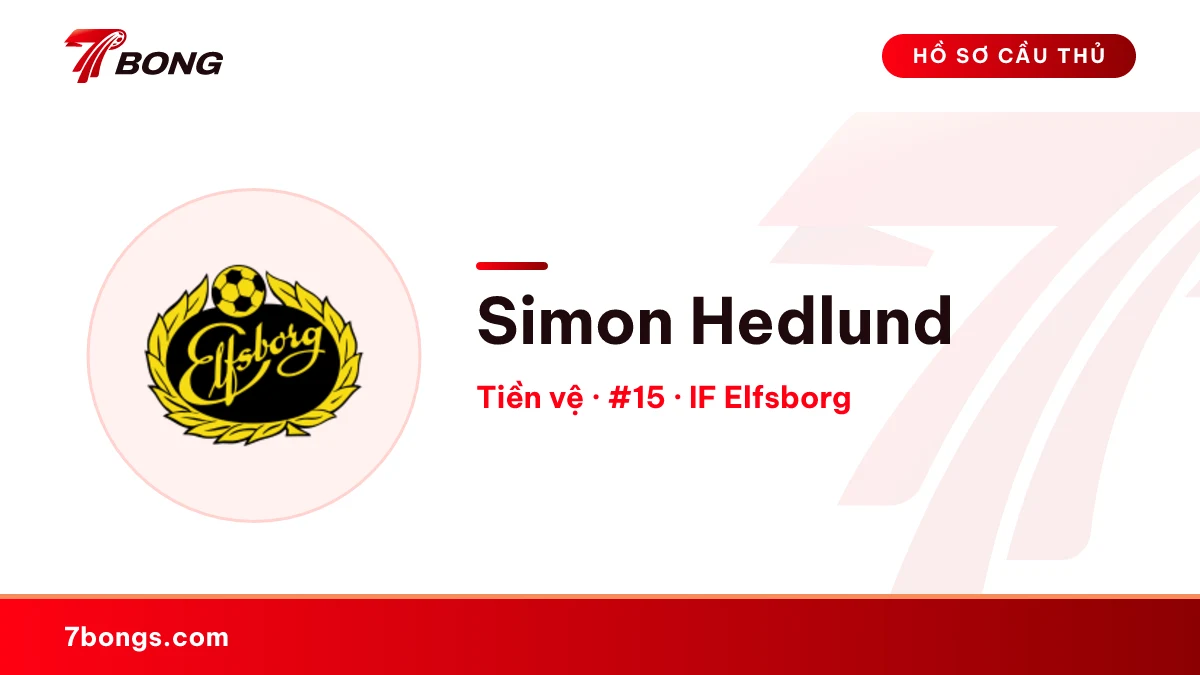 Simon Hedlund — IF Elfsborg