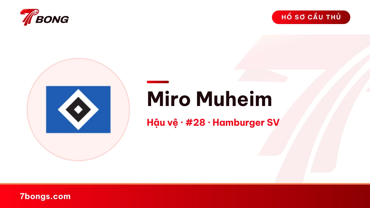 Miro Muheim — Hamburger SV