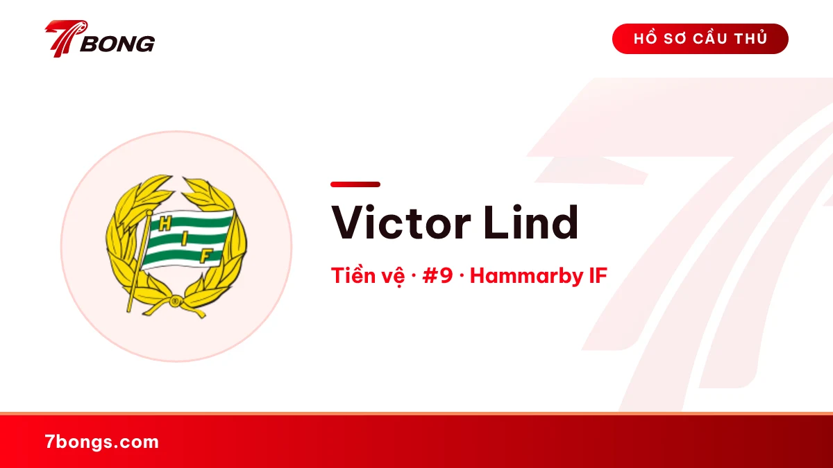 Victor Lind — Hammarby IF